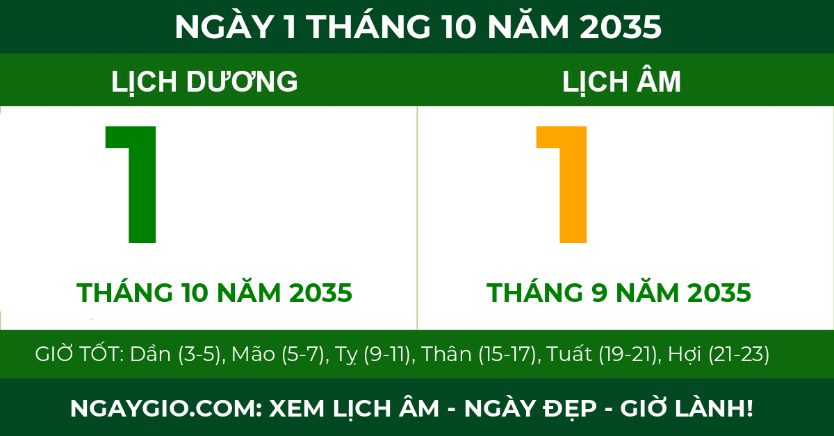 lịch âm ngày 1 tháng 10 năm 2035