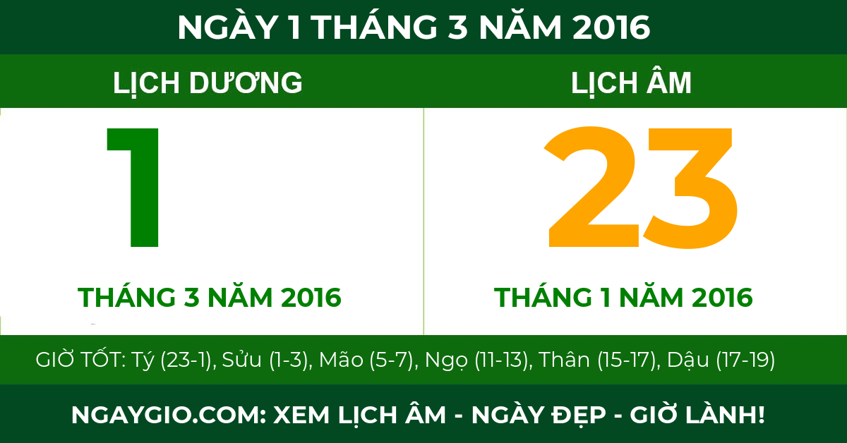 lịch âm ngày 1 tháng 3 năm 2016