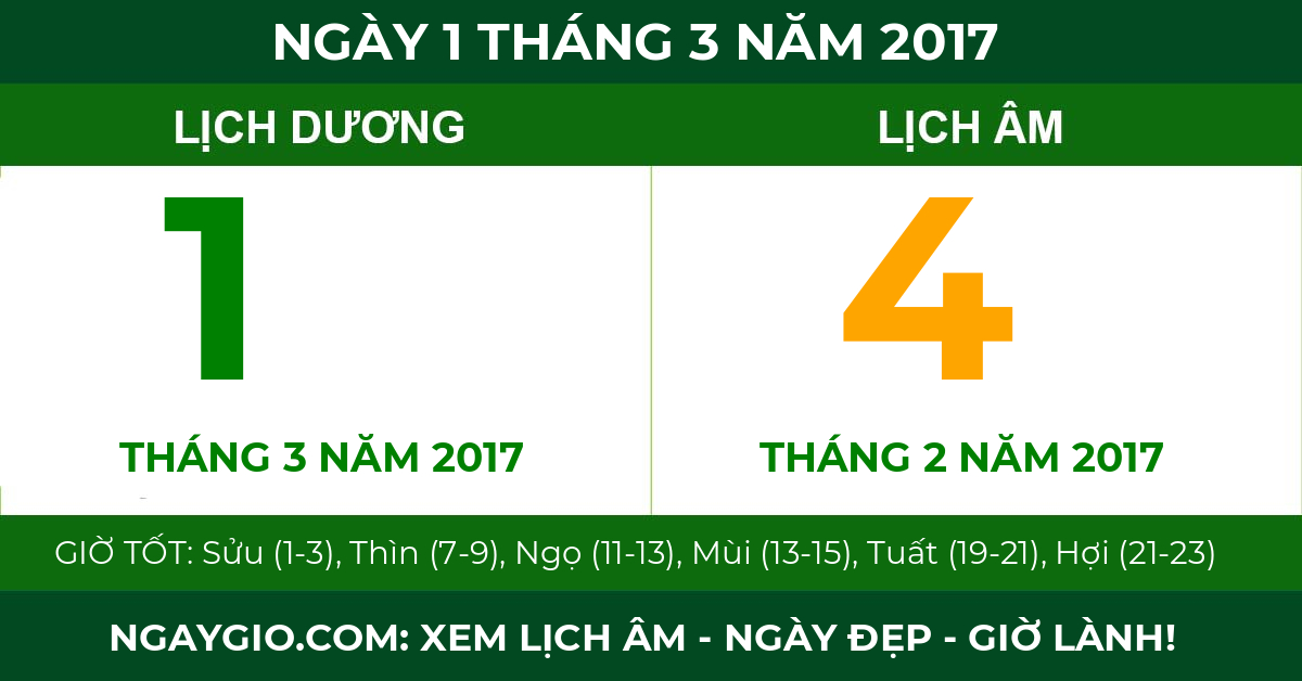 lịch âm ngày 1 tháng 3 năm 2017