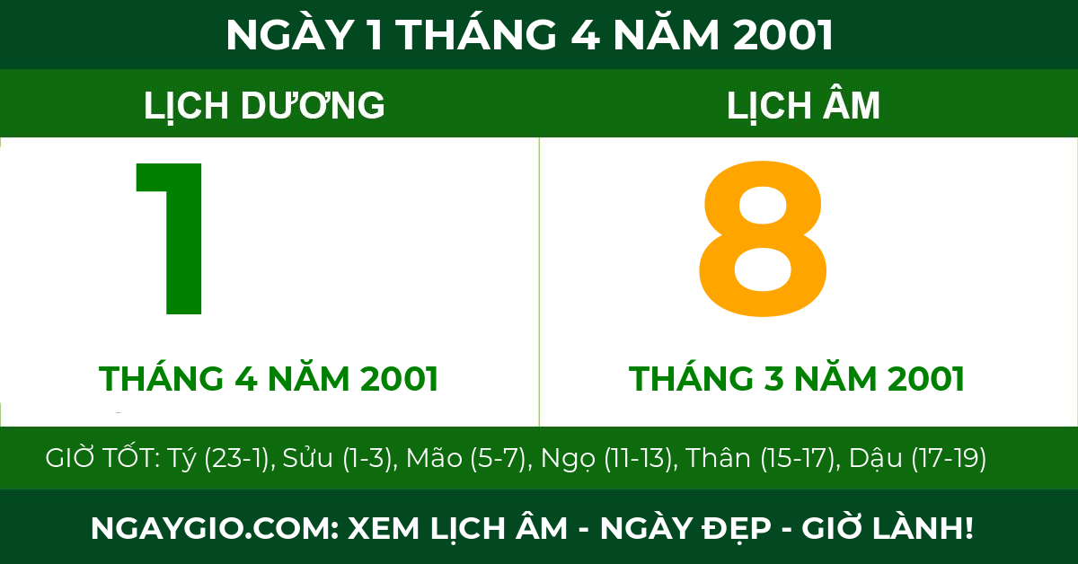 lịch âm ngày 1 tháng 4 năm 2001