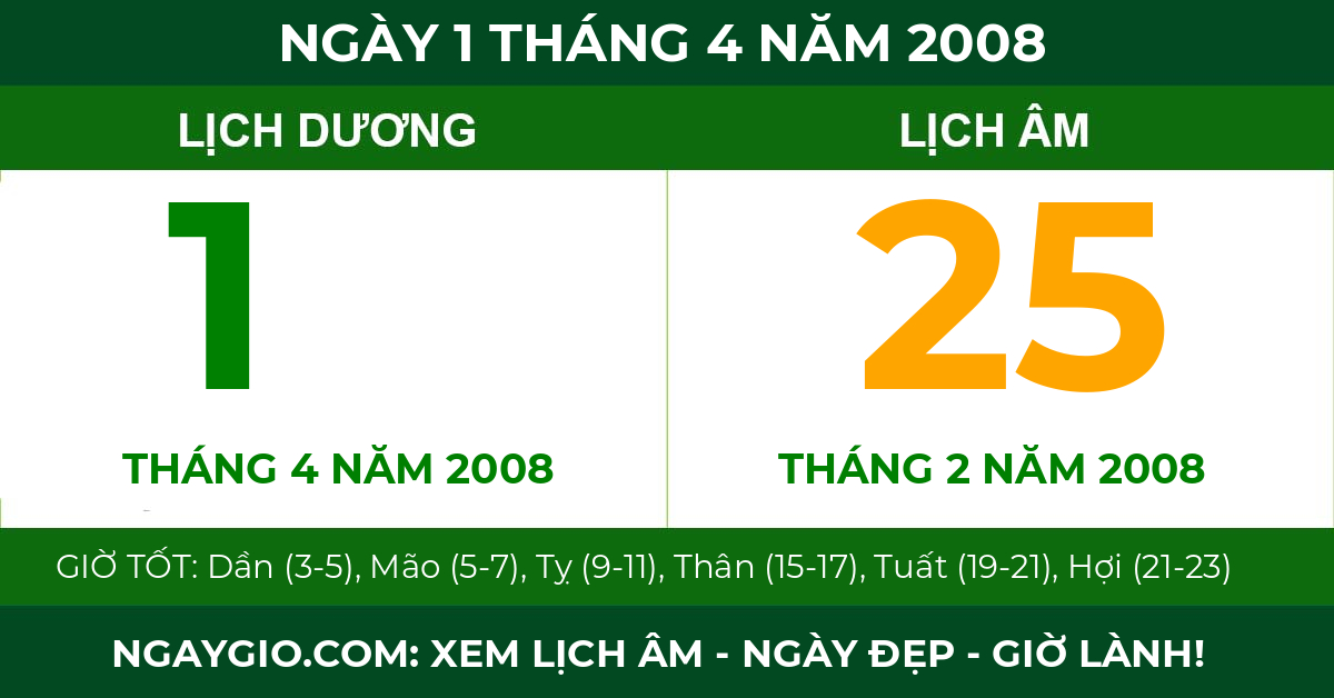 lịch âm ngày 1 tháng 4 năm 2008