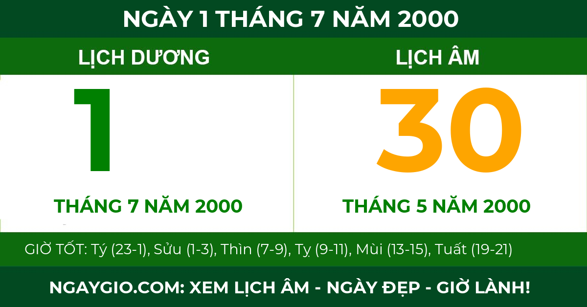lịch âm ngày 1 tháng 7 năm 2000