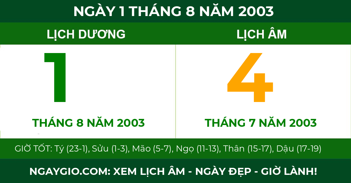 lịch âm ngày 1 tháng 8 năm 2003