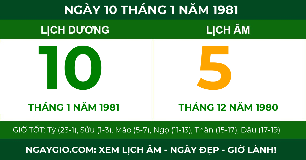 lịch âm ngày 10 tháng 1 năm 1981
