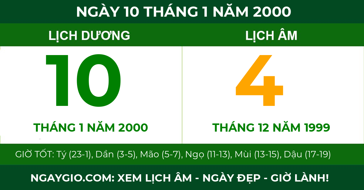 lịch âm ngày 10 tháng 1 năm 2000