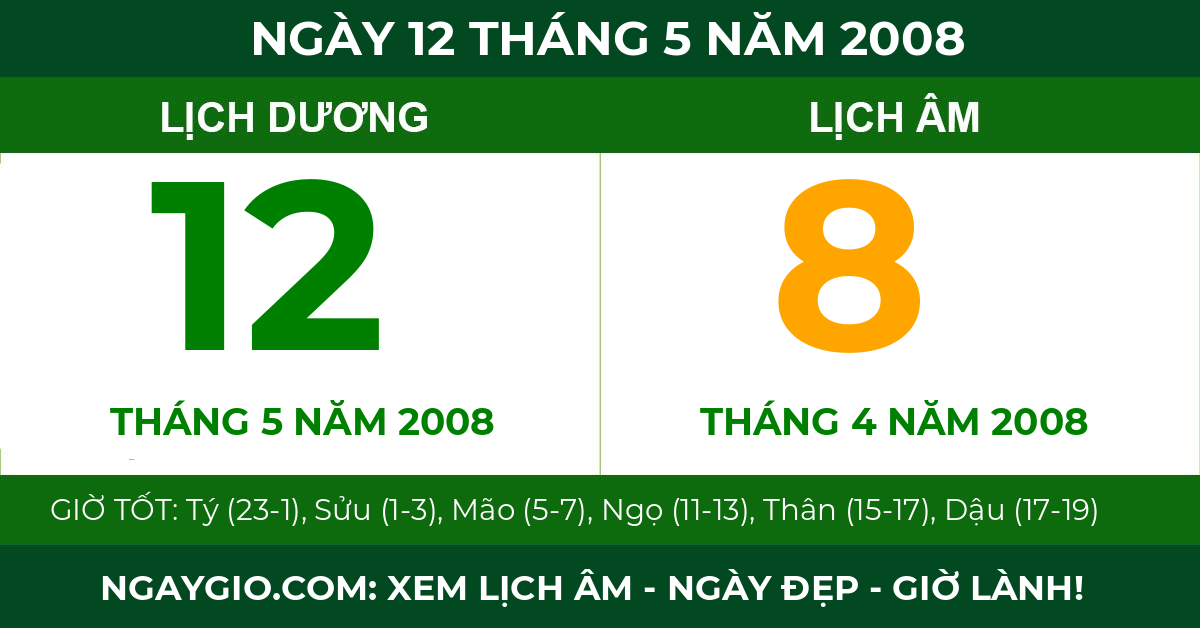 lịch âm ngày 12 tháng 5 năm 2008