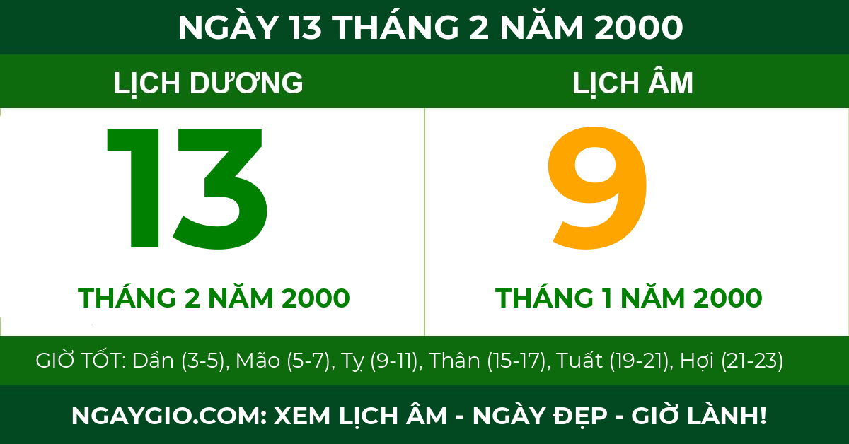 lịch âm ngày 13 tháng 2 năm 2000