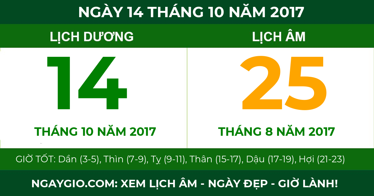 lịch âm ngày 14 tháng 10 năm 2017