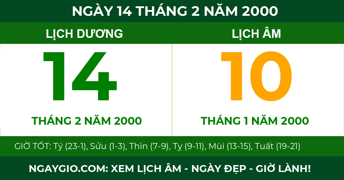 lịch âm ngày 14 tháng 2 năm 2000