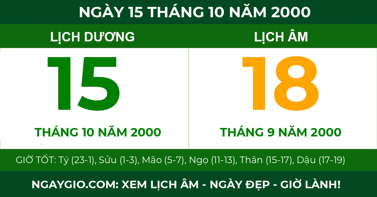 lịch âm ngày 15 tháng 10 năm 2000