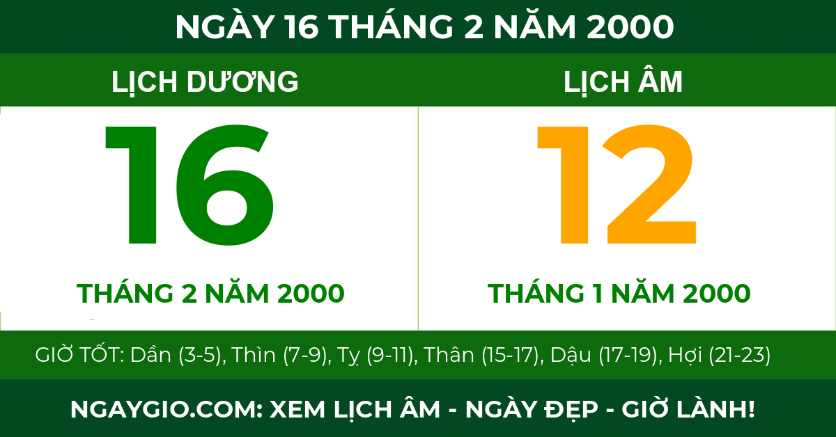 lịch âm ngày 16 tháng 2 năm 2000