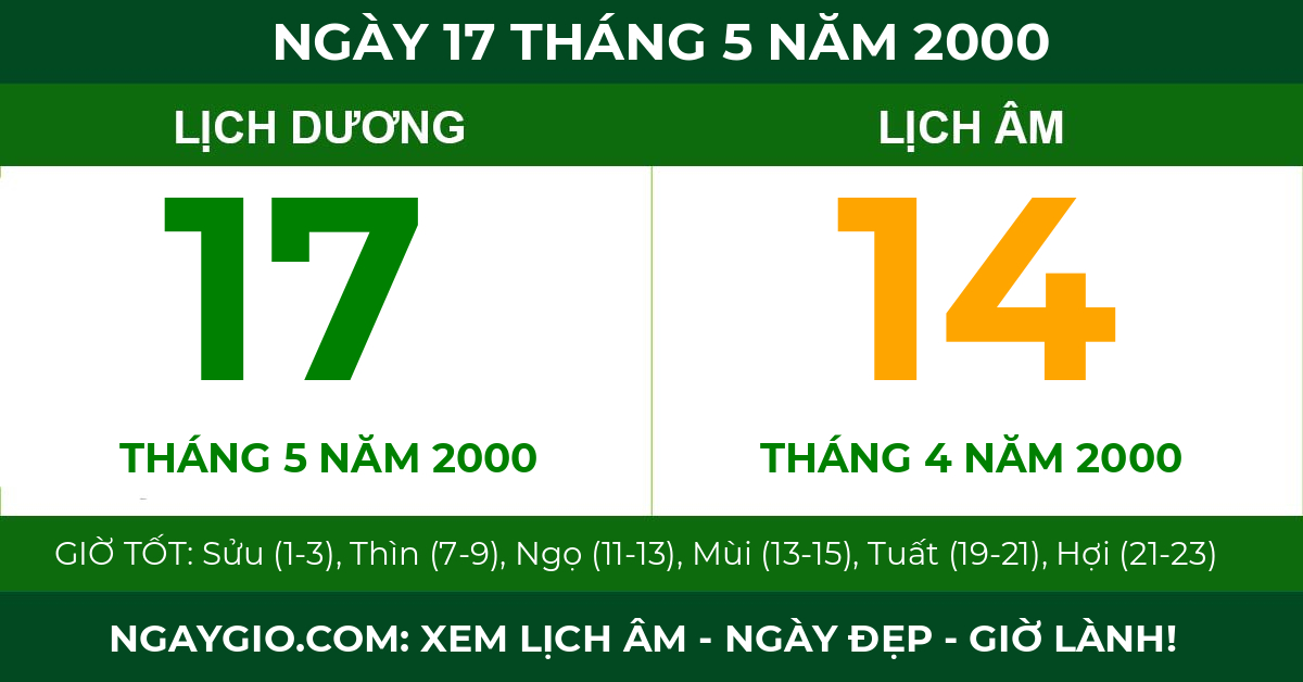 lịch âm ngày 17 tháng 5 năm 2000