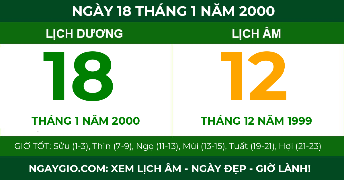 lịch âm ngày 18 tháng 1 năm 2000