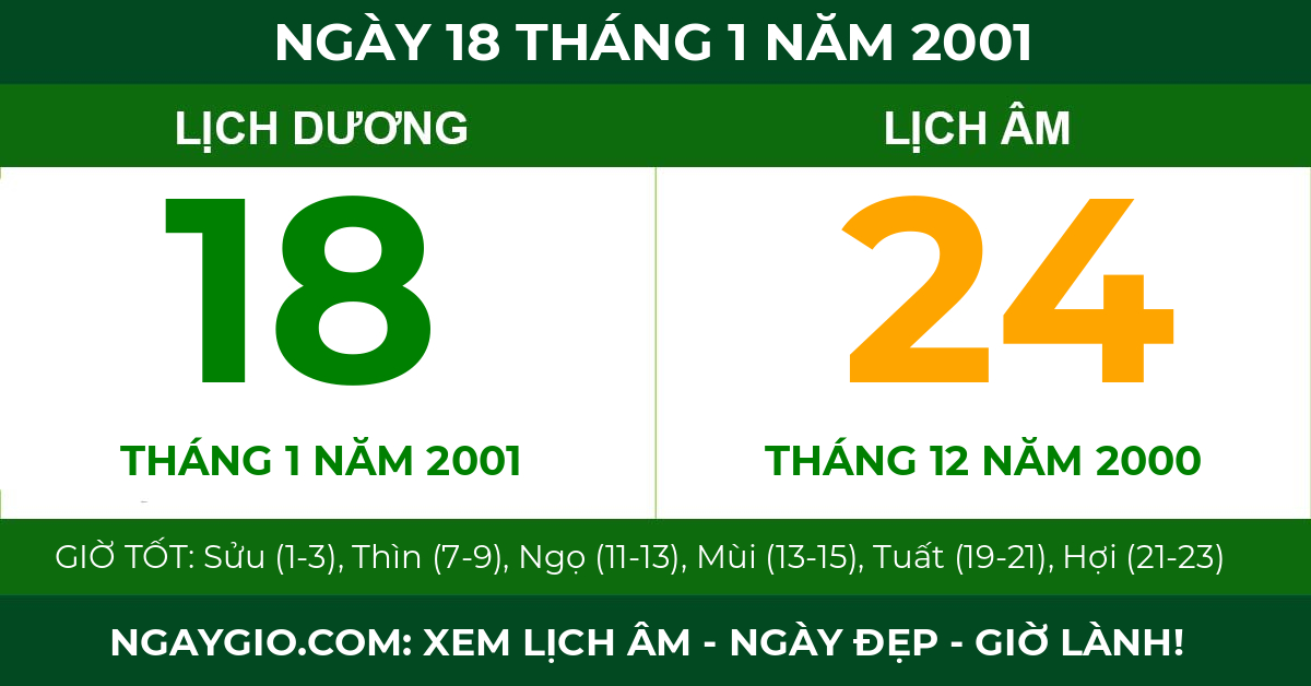 lịch âm ngày 18 tháng 1 năm 2001
