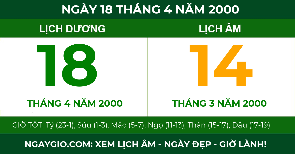 lịch âm ngày 18 tháng 4 năm 2000