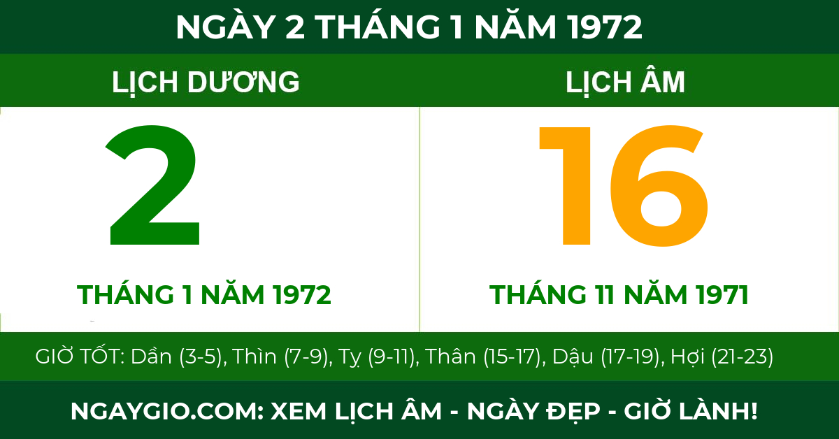lịch âm ngày 2 tháng 1 năm 1972
