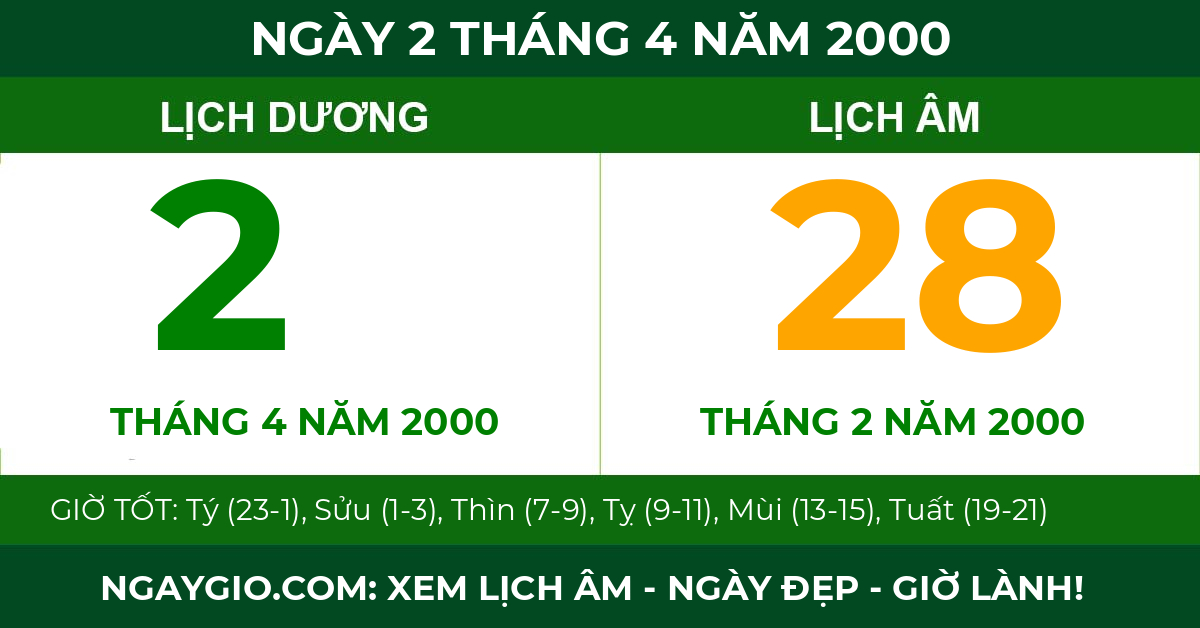 lịch âm ngày 2 tháng 4 năm 2000
