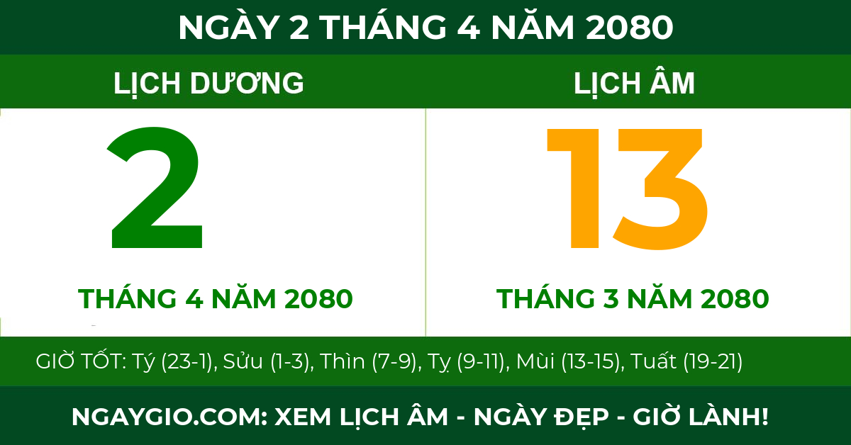 lịch âm ngày 2 tháng 4 năm 2080