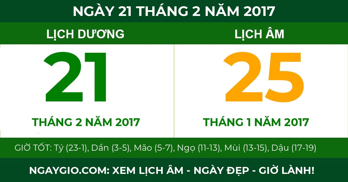 lịch âm ngày 21 tháng 2 năm 2017