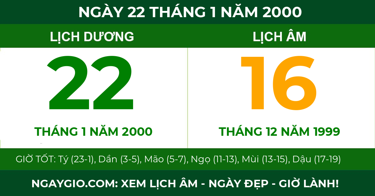 lịch âm ngày 22 tháng 1 năm 2000