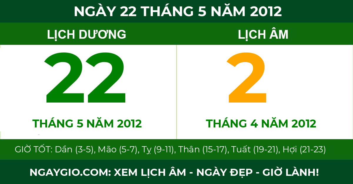 lịch âm ngày 22 tháng 5 năm 2012