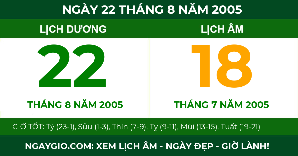 lịch âm ngày 22 tháng 8 năm 2005