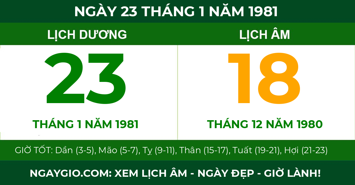 lịch âm ngày 23 tháng 1 năm 1981