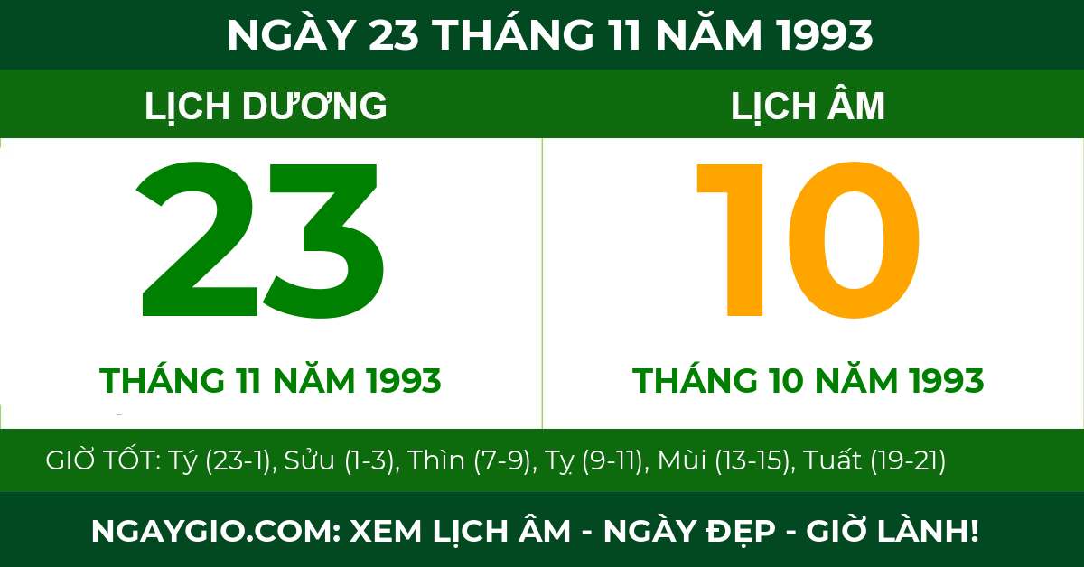 lịch âm ngày 23 tháng 11 năm 1993