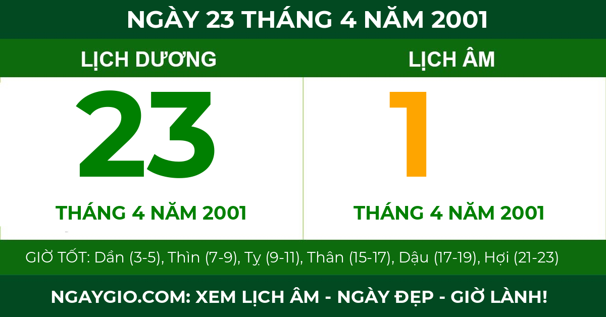 lịch âm ngày 23 tháng 4 năm 2001