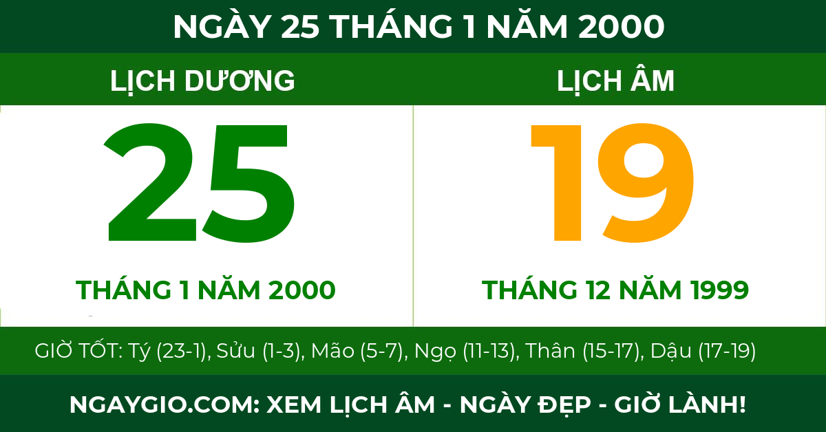lịch âm ngày 25 tháng 1 năm 2000