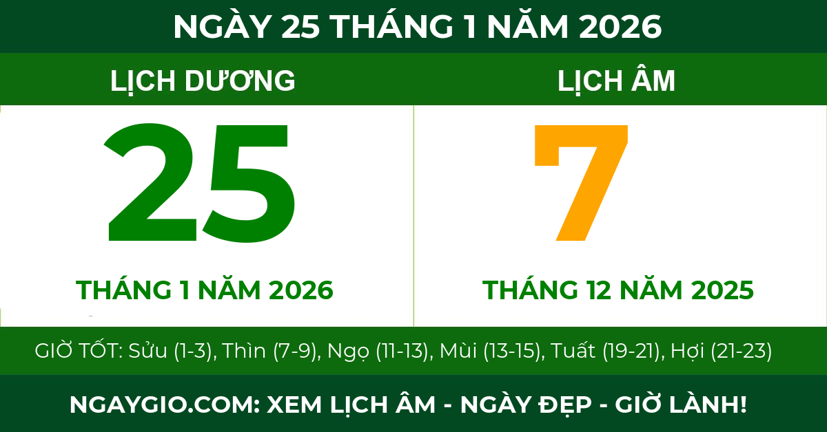 lịch âm ngày 25 tháng 1 năm 2026