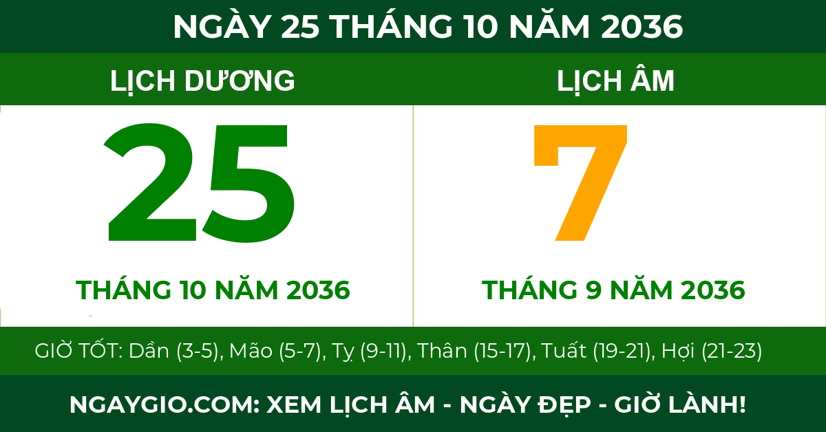 lịch âm ngày 25 tháng 10 năm 2036