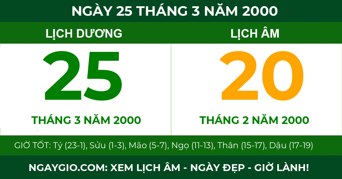lịch âm ngày 25 tháng 3 năm 2000