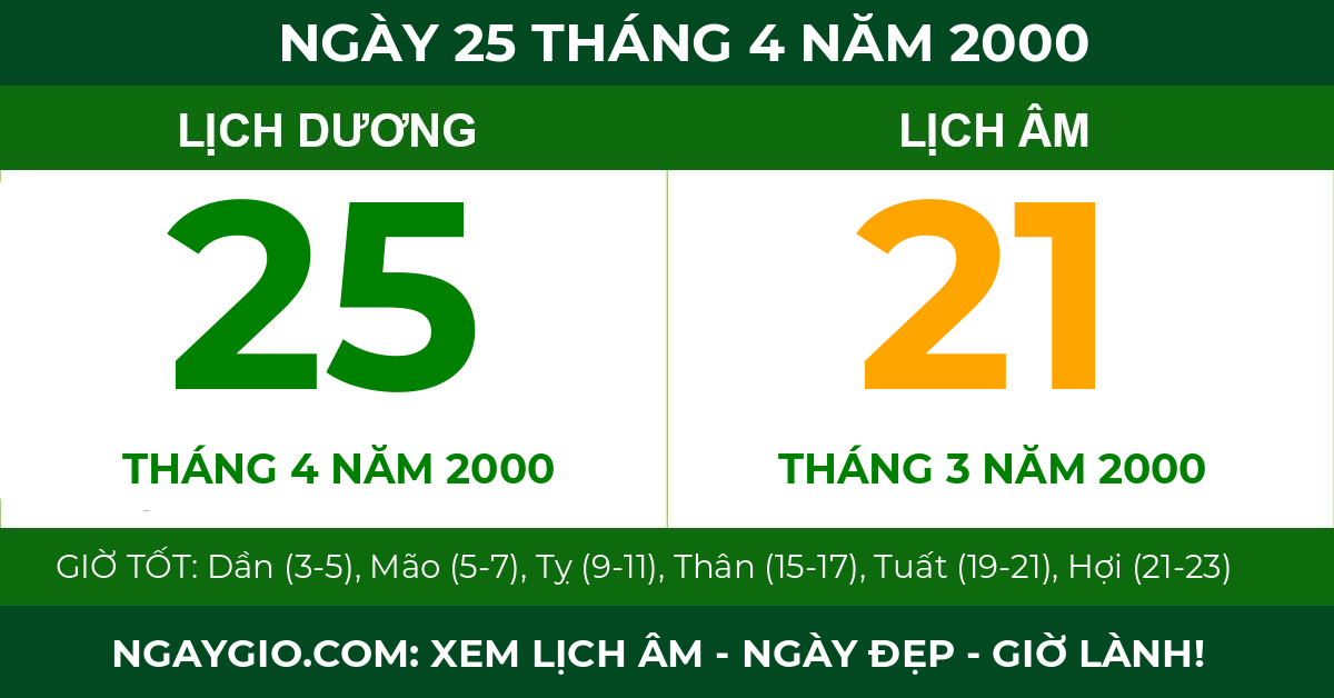lịch âm ngày 25 tháng 4 năm 2000