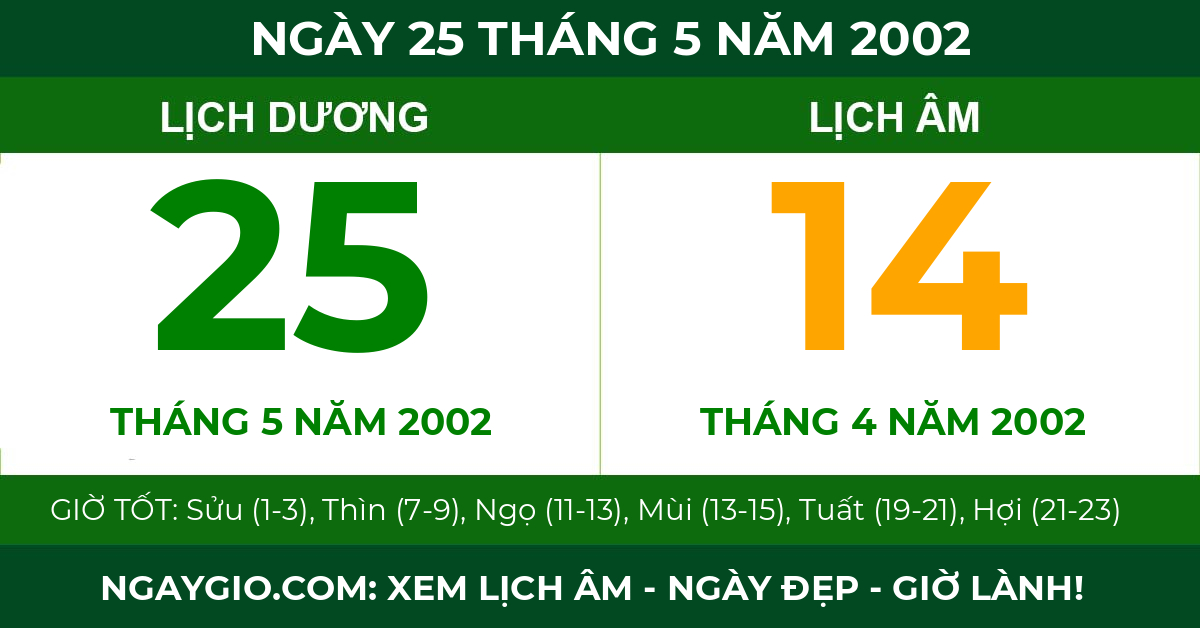 lịch âm ngày 25 tháng 5 năm 2002