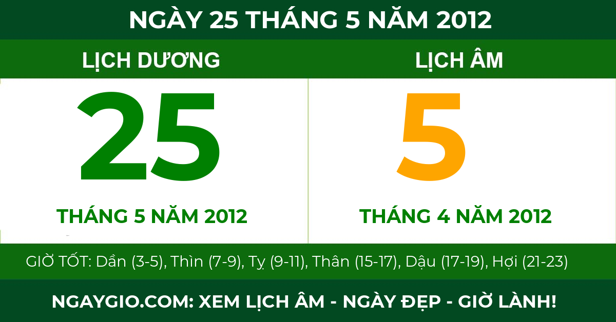 lịch âm ngày 25 tháng 5 năm 2012