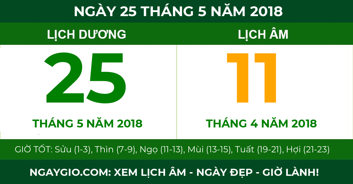 lịch âm ngày 25 tháng 5 năm 2018
