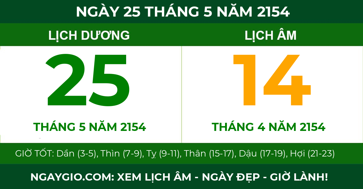 lịch âm ngày 25 tháng 5 năm 2154