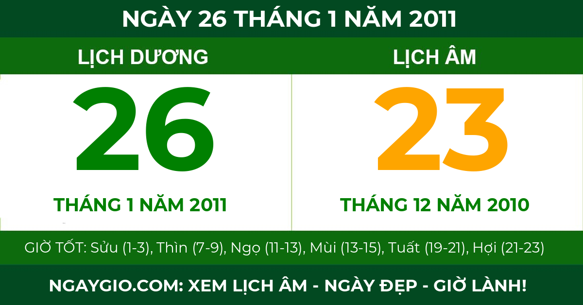 lịch âm ngày 26 tháng 1 năm 2011