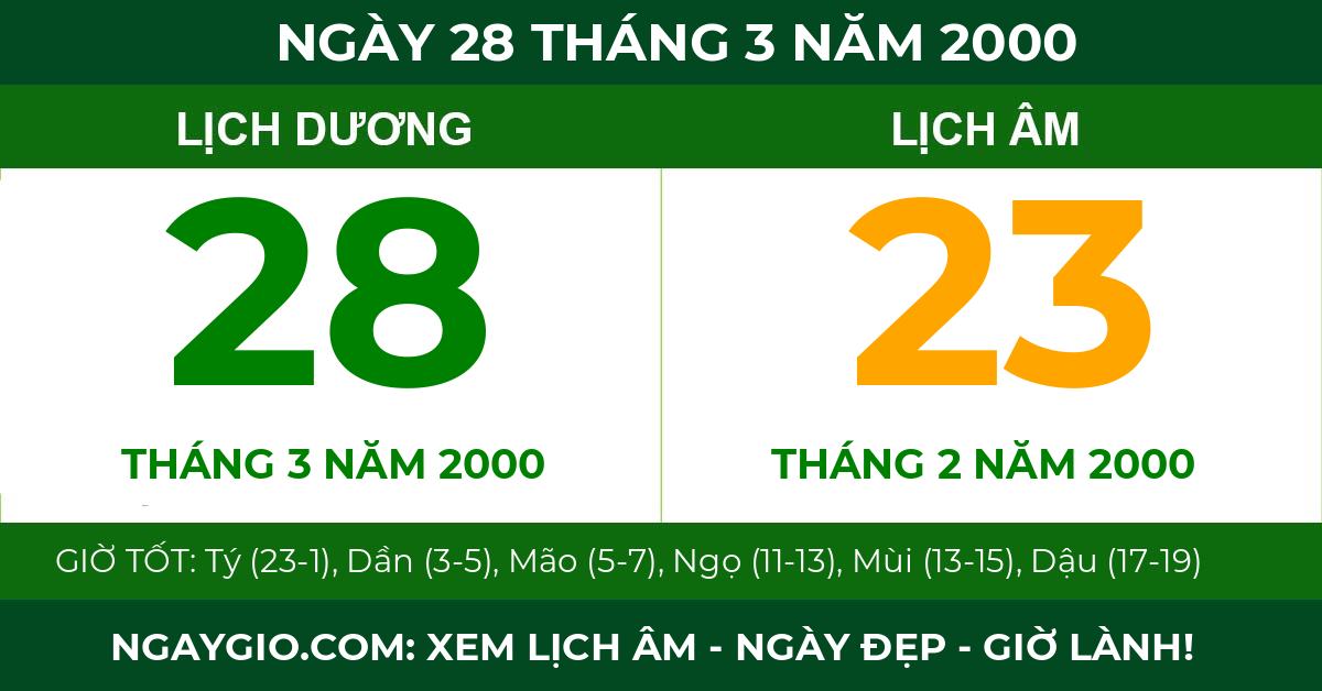 lịch âm ngày 28 tháng 3 năm 2000