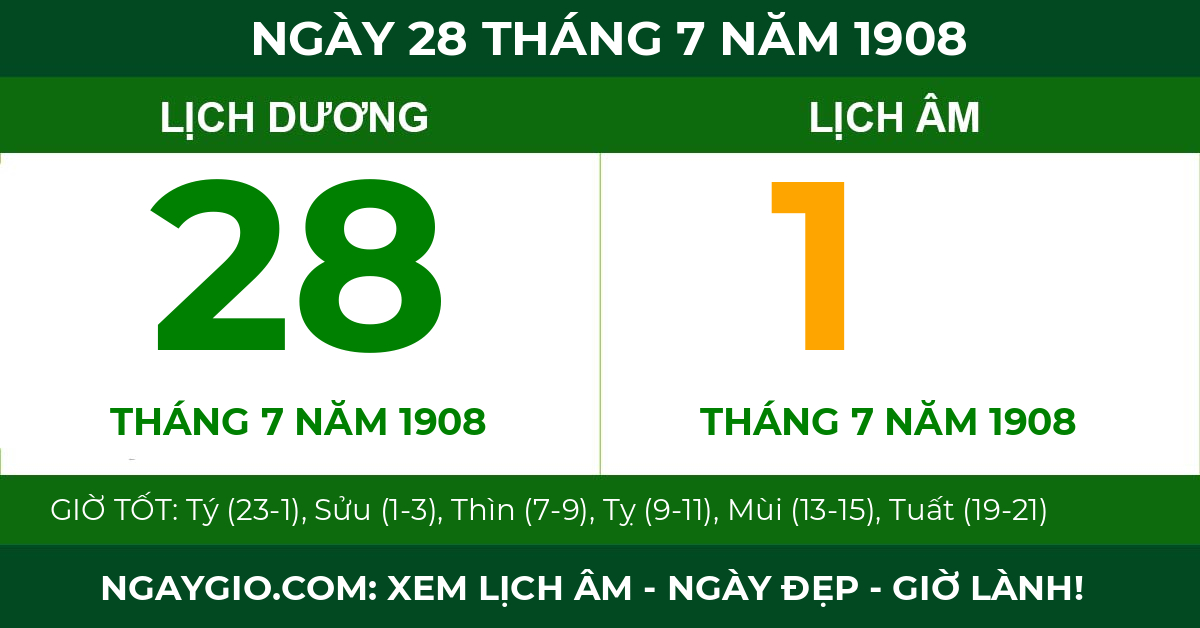 lịch âm ngày 28 tháng 7 năm 1908