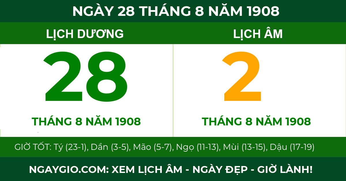 lịch âm ngày 28 tháng 8 năm 1908
