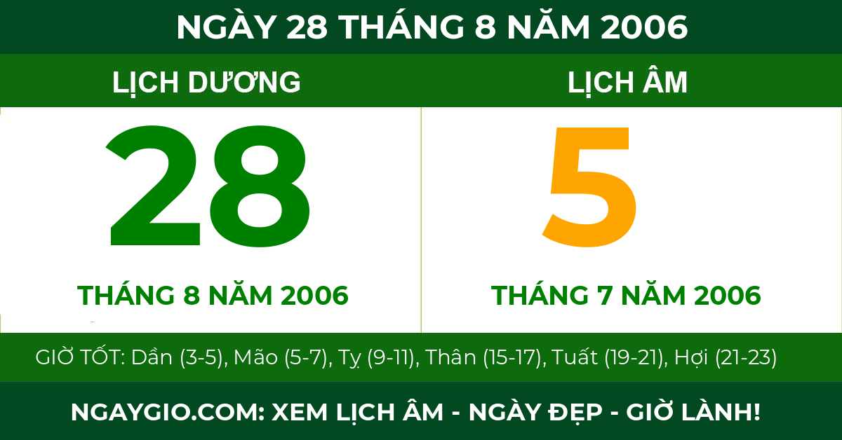 lịch âm ngày 28 tháng 8 năm 2006