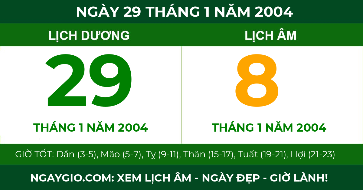 lịch âm ngày 29 tháng 1 năm 2004