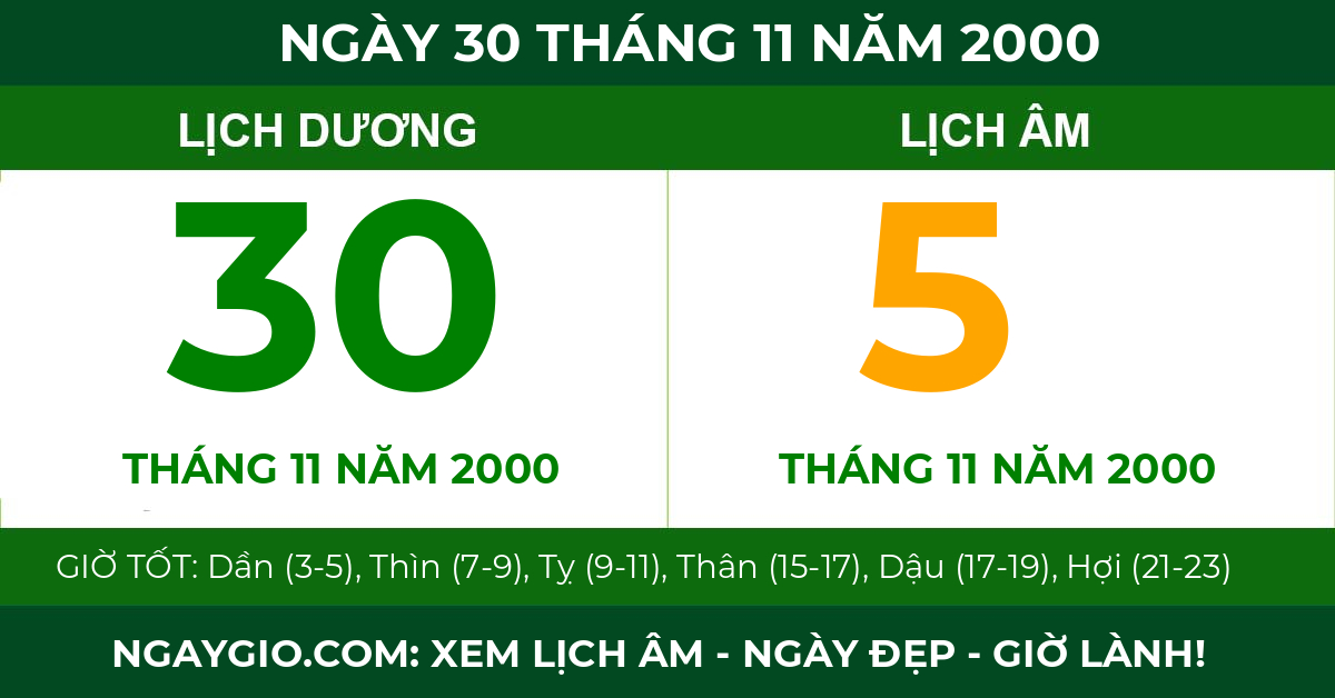 lịch âm ngày 30 tháng 11 năm 2000