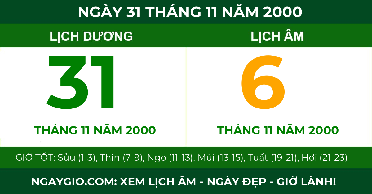 lịch âm ngày 31 tháng 11 năm 2000