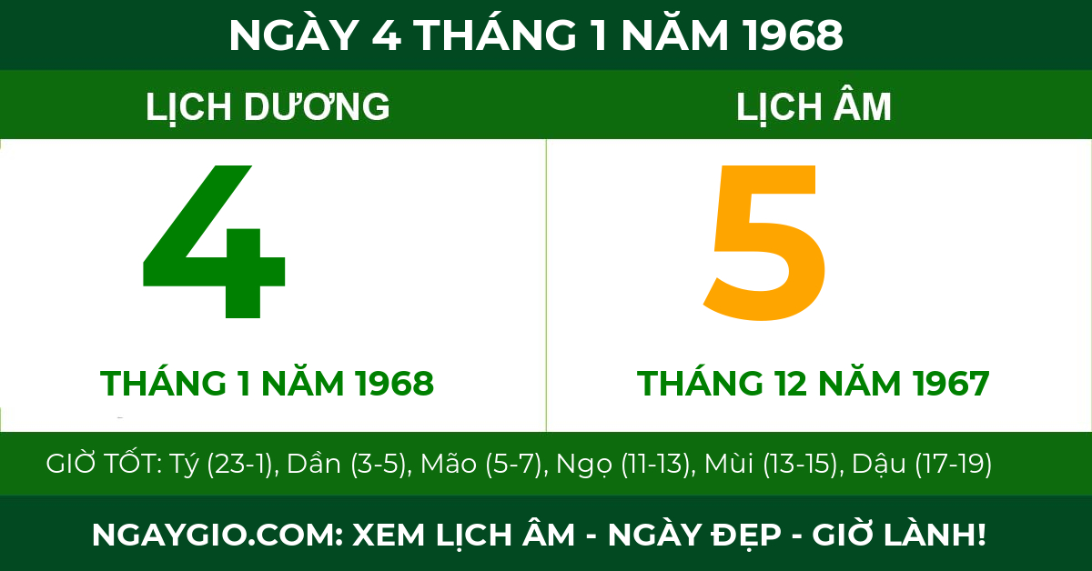 lịch âm ngày 4 tháng 1 năm 1968