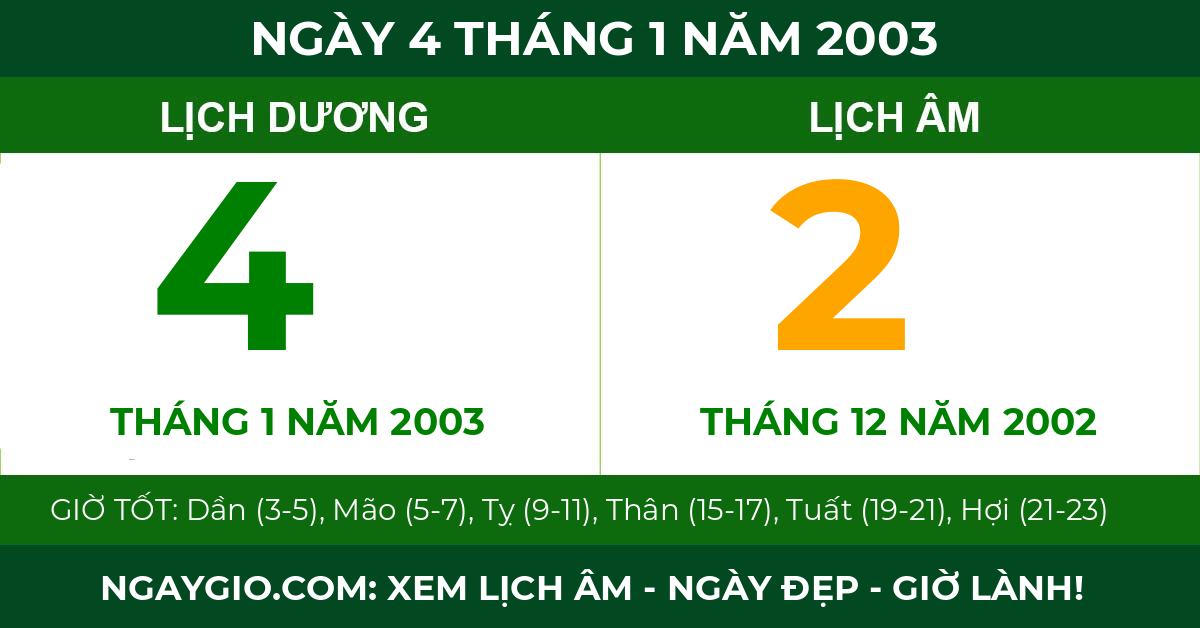 lịch âm ngày 4 tháng 1 năm 2003