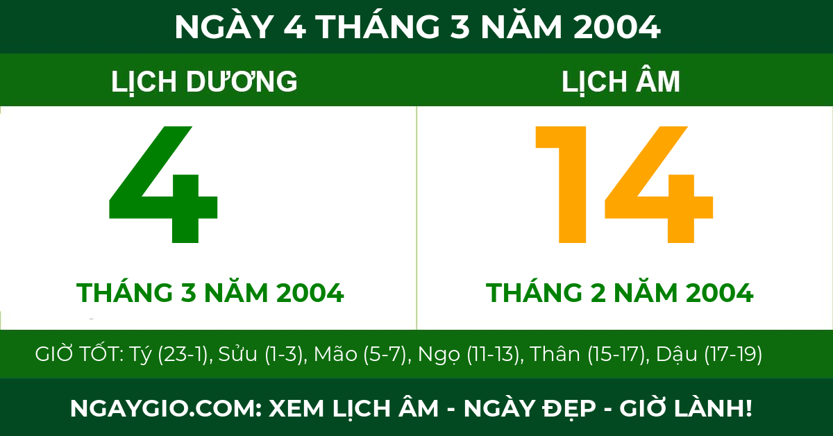 lịch âm ngày 4 tháng 3 năm 2004
