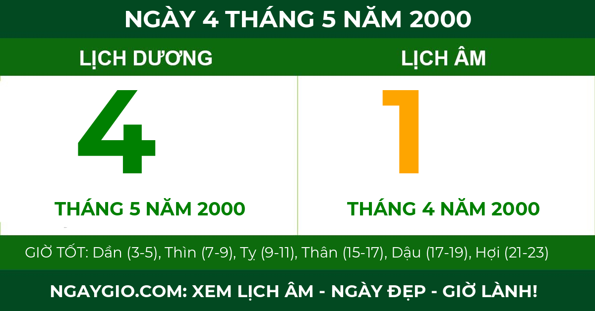 lịch âm ngày 4 tháng 5 năm 2000